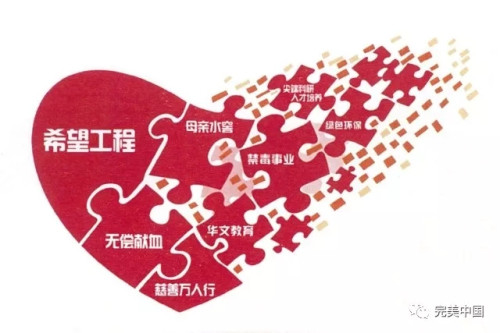 完美公司慈善公益捐资总额近7亿元