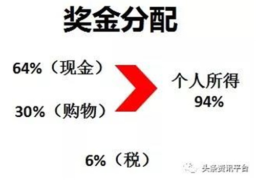 江苏菇神生物科技有限公司涉水直销