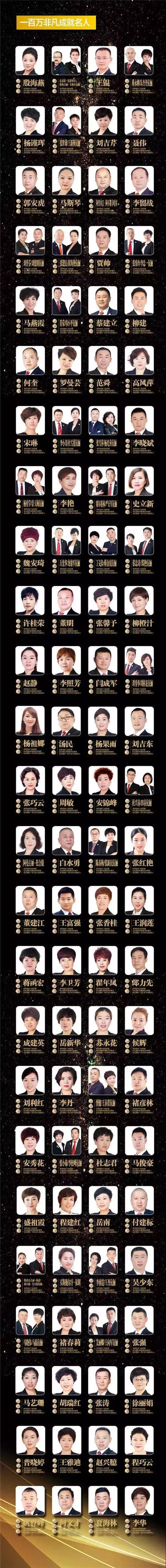 安然钻石国际六周年 百战归来启华章