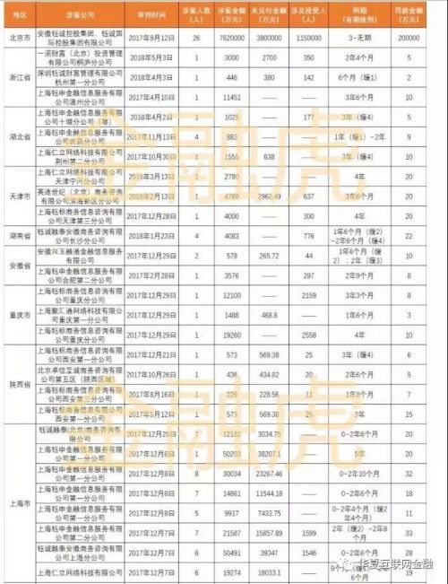 096d181a691564fccd439e1f3813801a