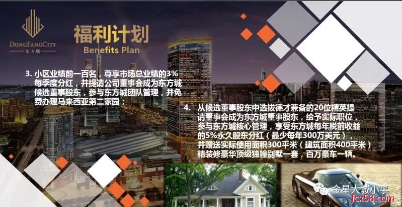 【曝光】宣传静态8倍回报,“东方城”涉嫌传销式非法集资