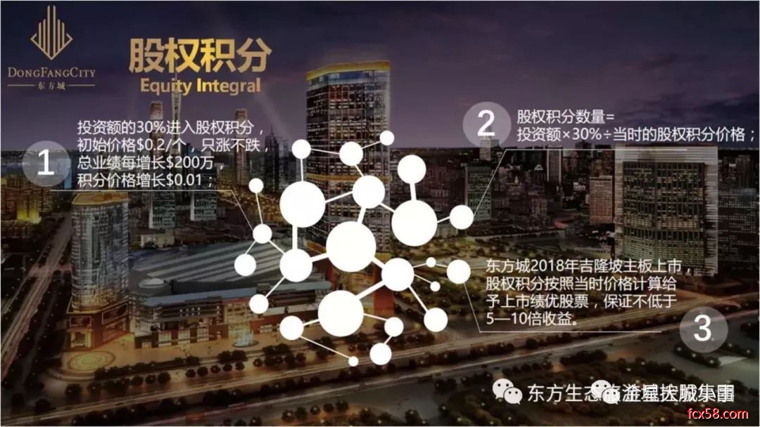 【曝光】宣传静态8倍回报,“东方城”涉嫌传销式非法集资