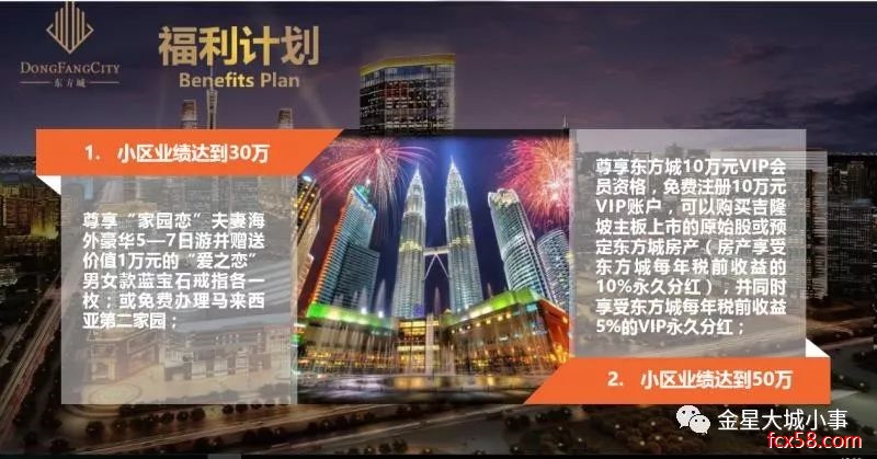 【曝光】宣传静态8倍回报,“东方城”涉嫌传销式非法集资