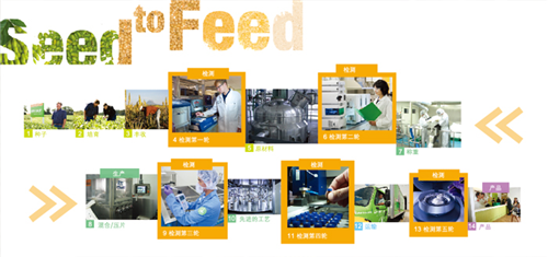 康宝莱董事长郑群怡:如何与千禧一代建立链接?