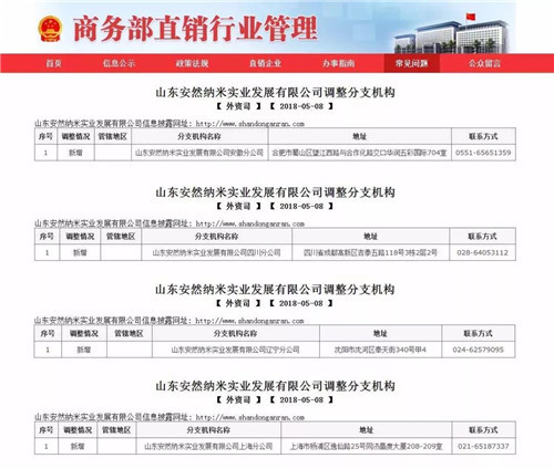 安然新增4省直销区域,为市场发展保驾护航
