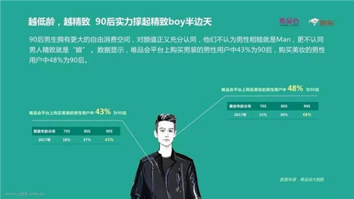 男士护肤品潜力巨大 市场规模已达百亿