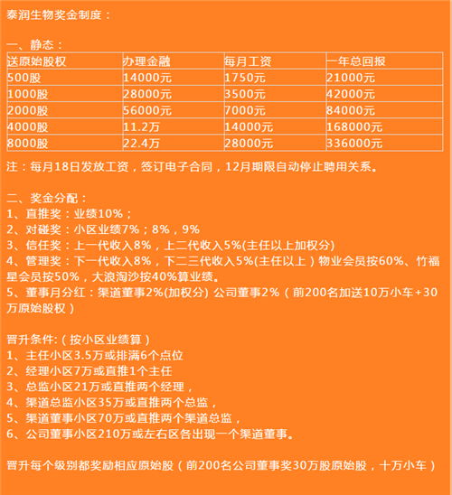 广西泰润生物科技有限公司涉水直销