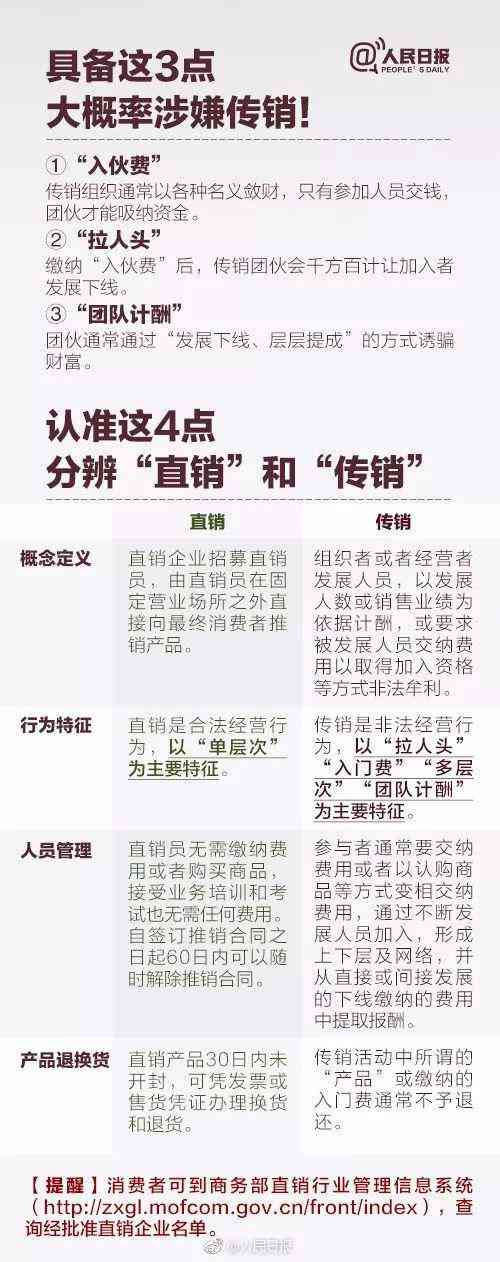 公安部公布102个传销组织 河北人千万别上当 公安部公布102个传销组织 河北人千万别上当