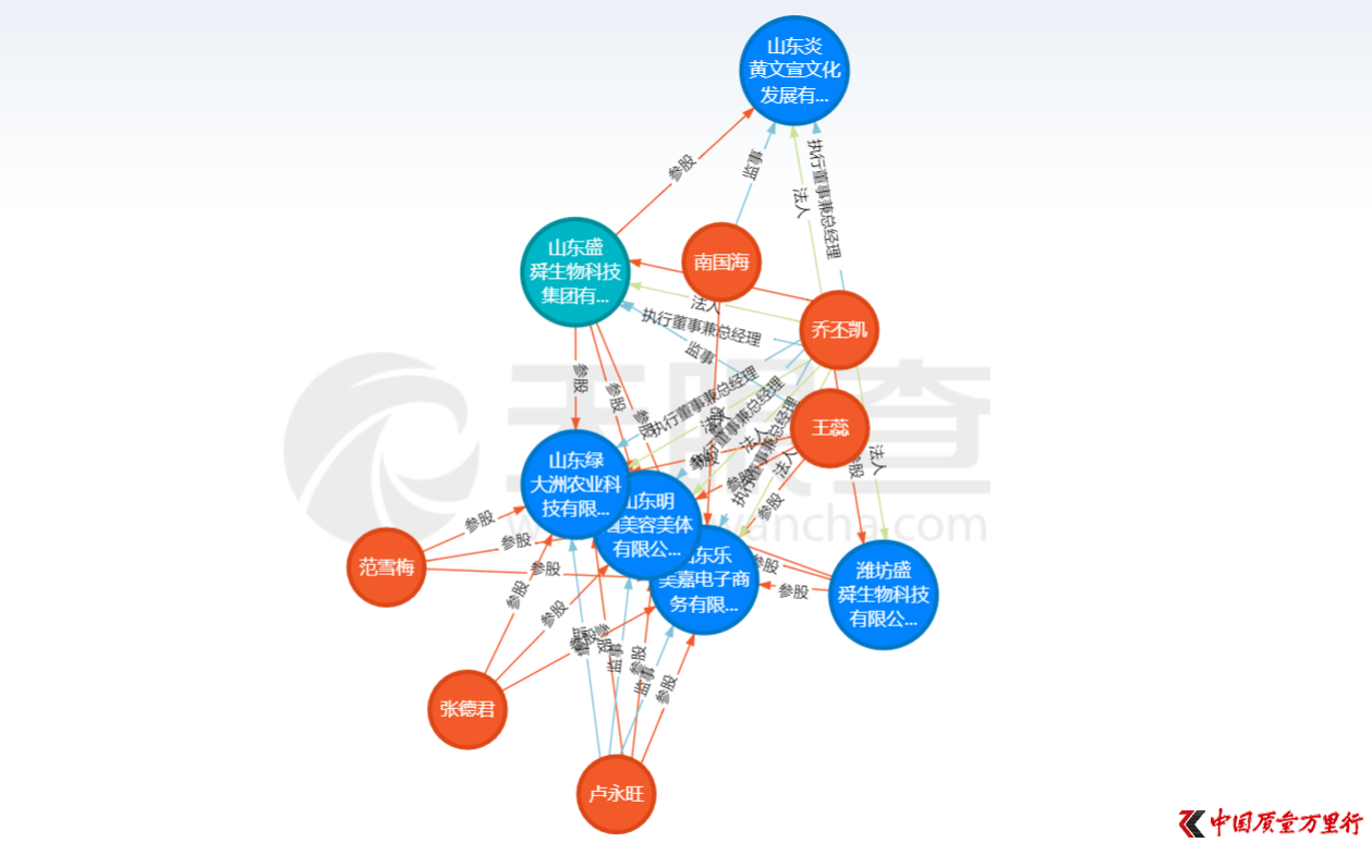 1533695402458073004.png 20180807095903977.png