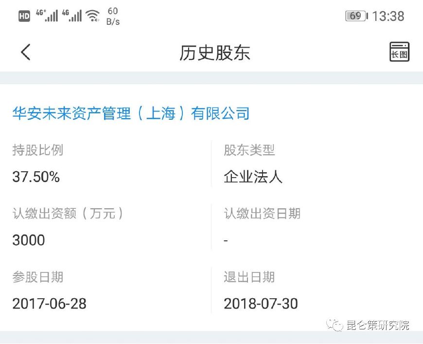 华安参股“票票喵”涉嫌金融诈骗,受害人要求国资担责!