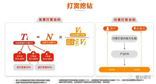 火牛视频擅改规则“圈钱”，被指高返平台涉传