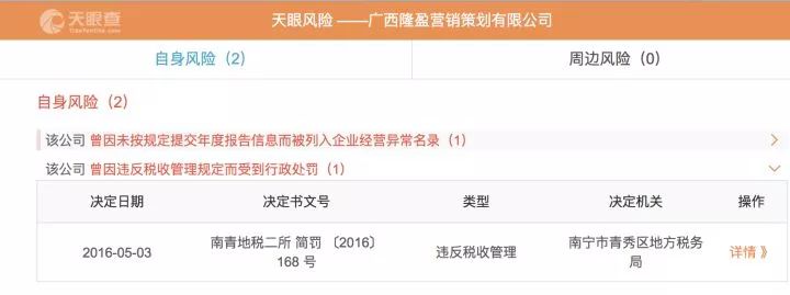【曝光】“隆盈天下”涉嫌非法集资,最低6.6折 西安一公司低价卖折扣油卡圈钱上千万 【曝光】“隆盈天下”涉嫌非法集资,最低6.6折 西安一公司低价卖折扣油卡圈钱上千万