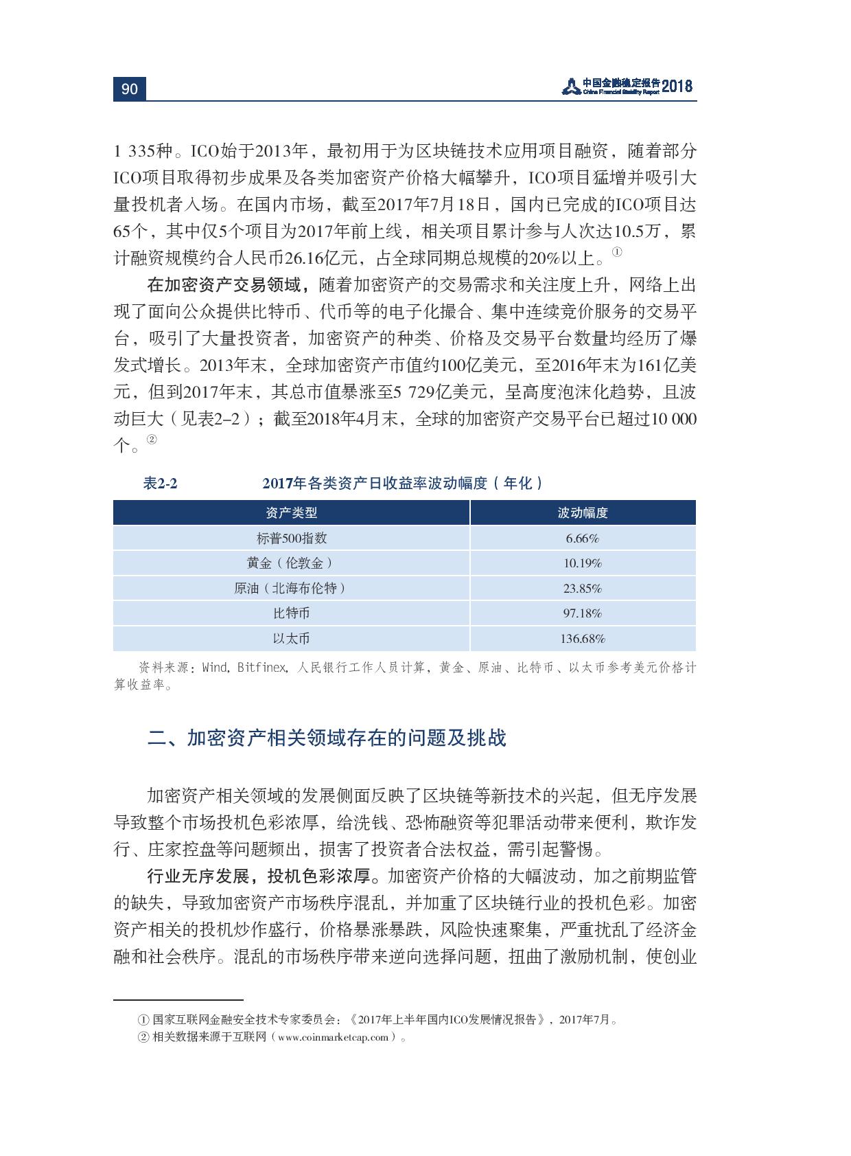 重磅！央行发布《中国金融稳定报告(2018)》，明确对ICO保持高压态势（全文+下载）