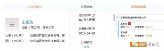 爱润妍涉传滨州被查，罚没款合计1000万