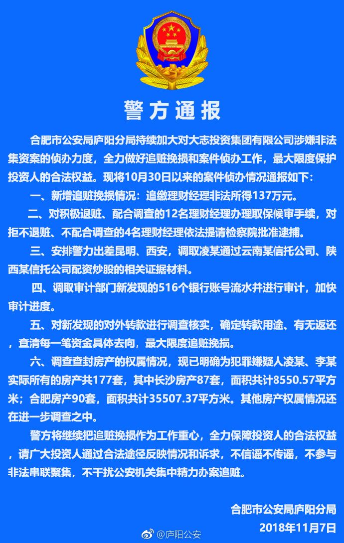 有了房产还不算，大志集团实控人凌某实际控制的涉案公司名下近4万平方米的土地也被查封。此外，在此前的通报中，警方也已冻结大志集团基金559万元、A股股票5000股 （截至冻结日，市值为3.88万元），查扣白酒1900箱、奔驰车2辆、劳斯莱斯轿车1辆。