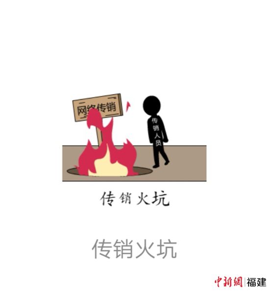 全国首款禁止传销表情包其中之一。截图