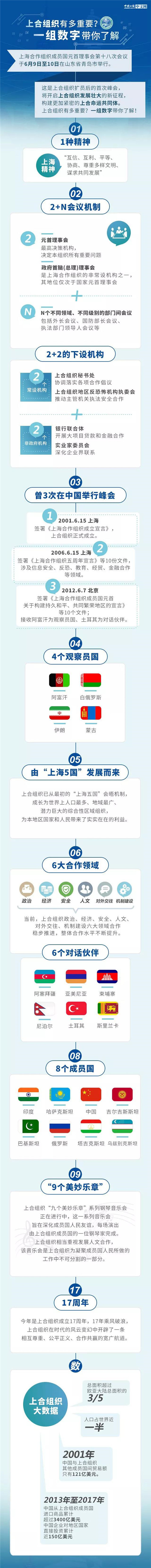 和治友德韩金明董事长受邀参加：2019上合组织"新春招待会"