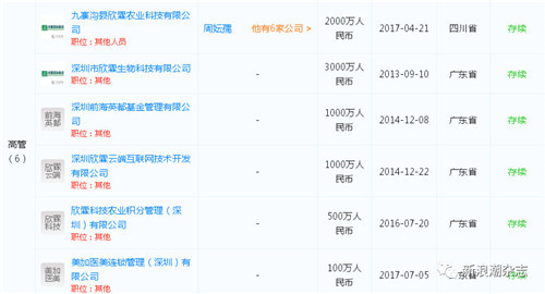 欣霖生物涉传被查,年内第二次在湖北被冻结账户