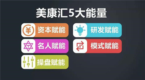 美康汇涉嫌传销和虚假宣传被湖南执法部门查处