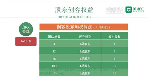美康汇涉嫌传销和虚假宣传被湖南执法部门查处