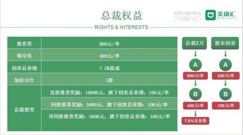 美康汇涉嫌传销和虚假宣传被湖南执法部门查处