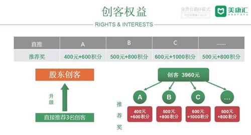 美康汇涉嫌传销和虚假宣传被湖南执法部门查处