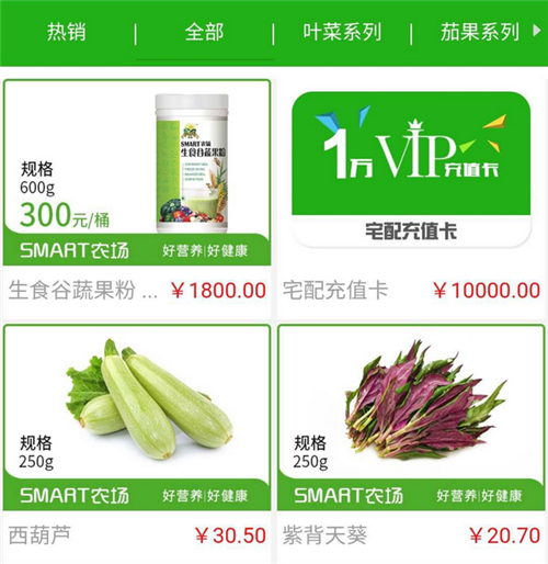 骆超操盘SMART农场:疯狂过后,还会不会剩下一地鸡毛?