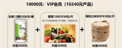 骆超操盘SMART农场:疯狂过后,还会不会剩下一地鸡毛?