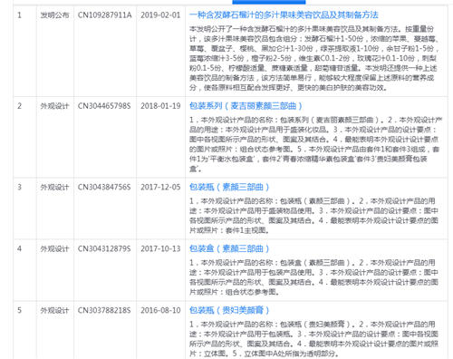 除了华丽光鲜的外表下，麦吉丽还有什么？