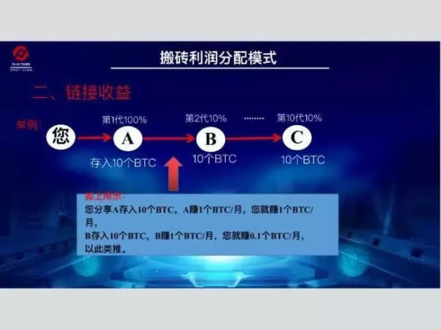 300亿传销崩盘前72小时：投资者不想报警，资金盘陷沉默螺旋