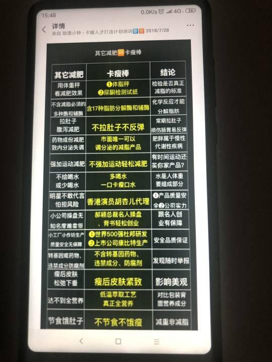 卡瘦内部培训课件