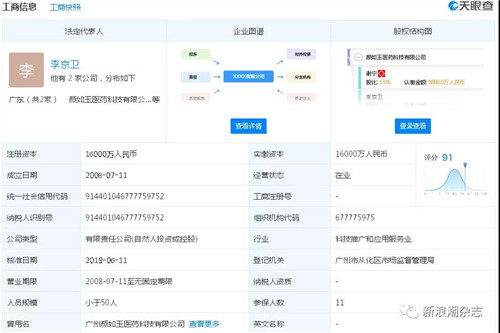 网红微商颜如玉代理商虚假宣传被罚百万，果真只是代理商个体行为？