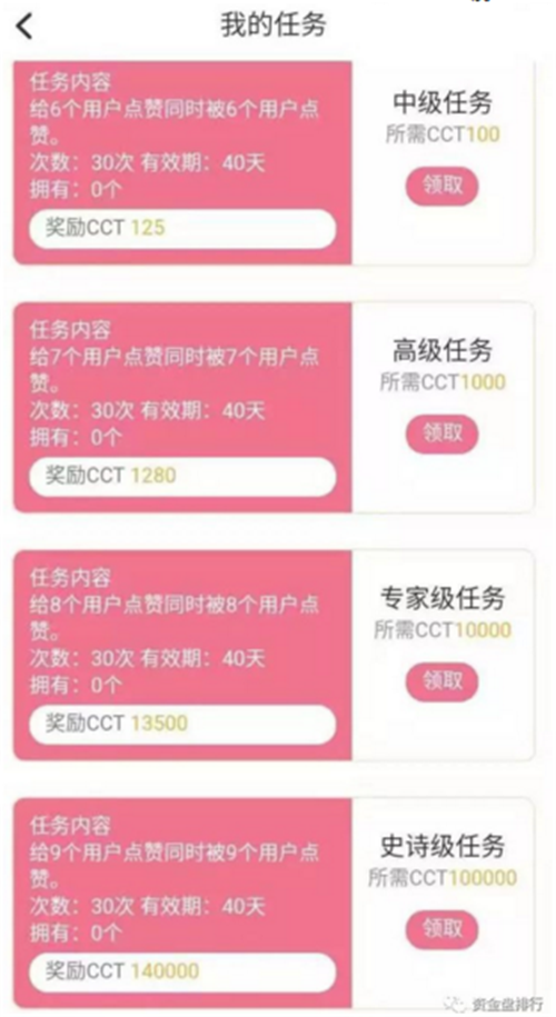 “夸克链信”完全仿造“趣步”传销骗局，披着区块链外衣的传销骗局竟有这么多套路!