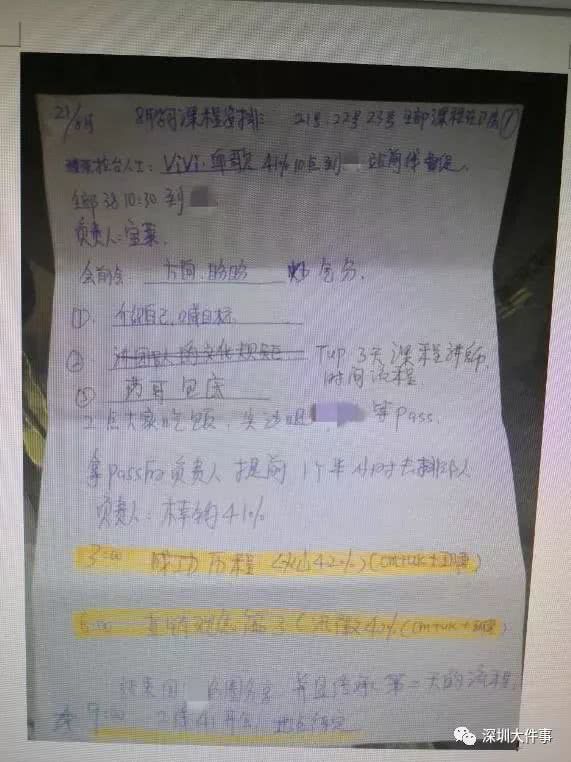 20余名“富婆”被抓，现场视频曝光！