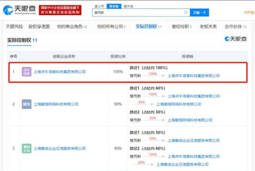美股上市P2P平台“点牛金融”6人被批捕 实控人仍在逃