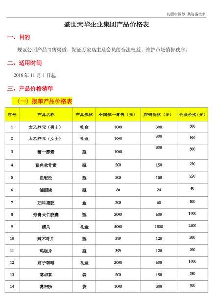 “山东盛世天华生物”产品夸大宣传，多层次计酬模式备受质疑