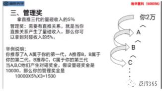 “山东盛世天华生物”产品夸大宣传，多层次计酬模式备受质疑