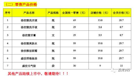 “山东盛世天华生物”产品夸大宣传，多层次计酬模式备受质疑