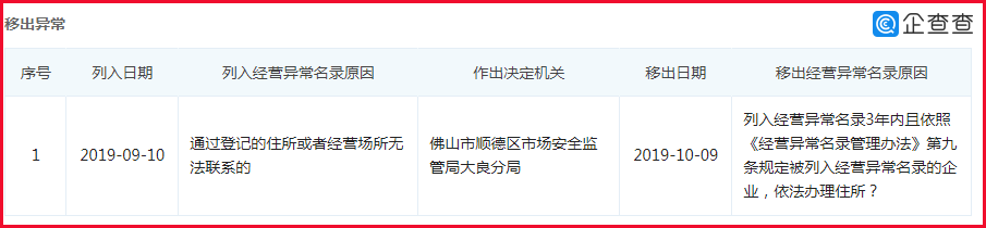 微信截图_20191110202911