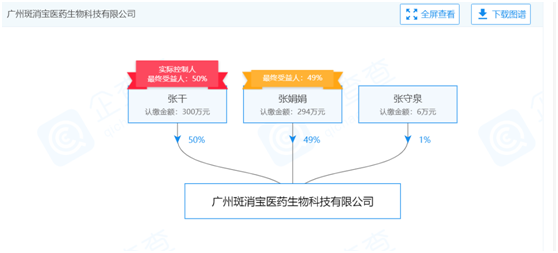 微信截图_20191219170040