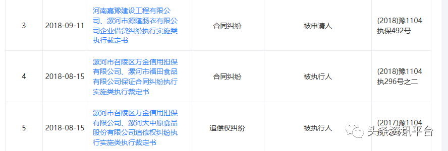最新内幕曝光:源隆生物：“天润云仓”新零售事业体模式几何，低聚木糖当真包治百病？（一）