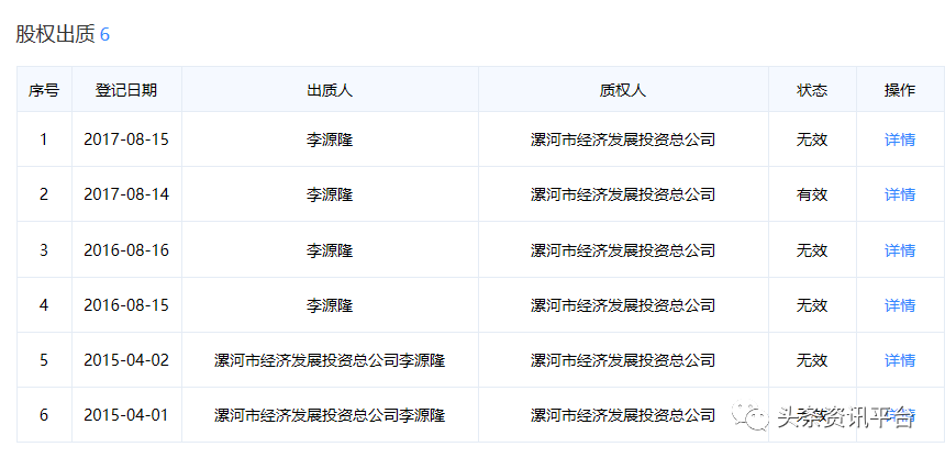 最新内幕曝光:源隆生物：“天润云仓”新零售事业体模式几何，低聚木糖当真包治百病？（一）