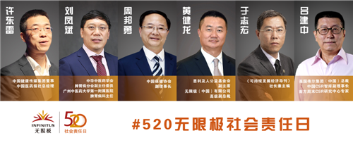 无限极：“520”让我们一起做自己健康的第一责任人