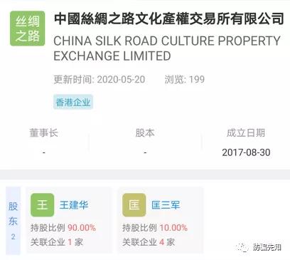 陕西国匠集团重新开业，跨境云贸的受害者能否讨回公道？