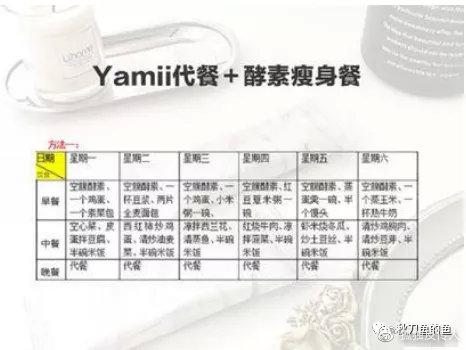 全明星阵容推荐“吖咪酵素”被指虚假宣传