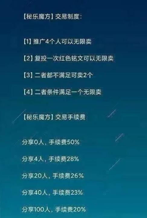 “秘乐魔方”短视频究竟是赚钱神器还是传销骗局？