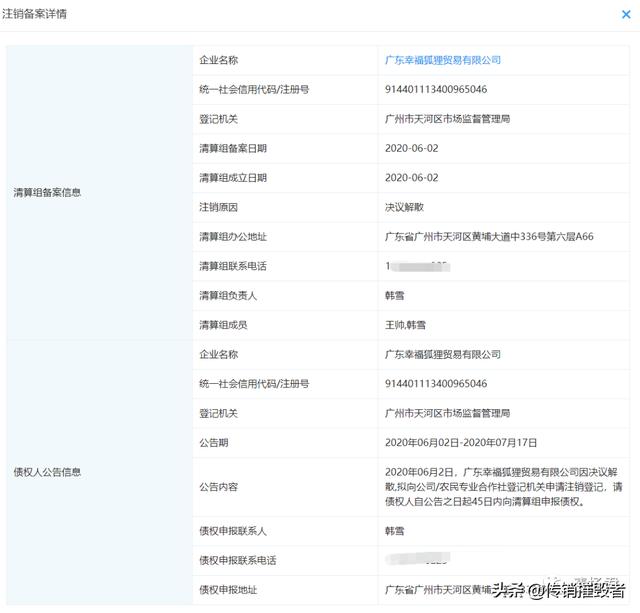 幸福狐狸连载三：申请注销公司 幸福狐狸要干吗？
