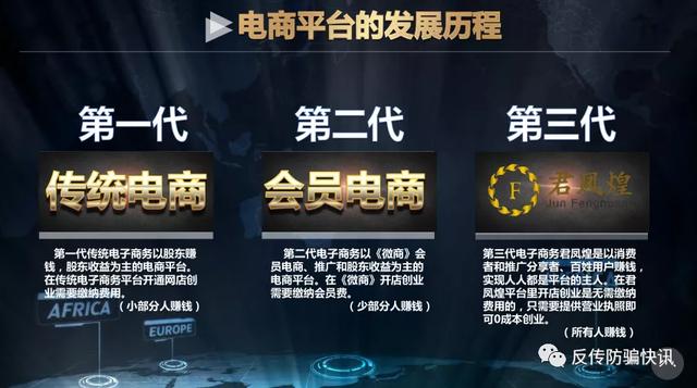 签到送贡献值推广还奖原始股权 君凤煌是新电商模式还是庞氏骗局