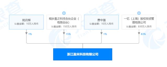 “章鱼哥APP”遭质疑：浙江盈米科技公司涉嫌传销被罚没100多万元