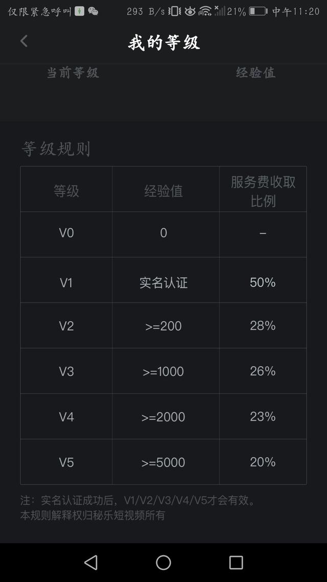 看视频月入过万？想多了！揭开秘乐短视频爆红“套路”